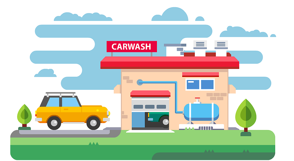 PHP是如何实现静态化的